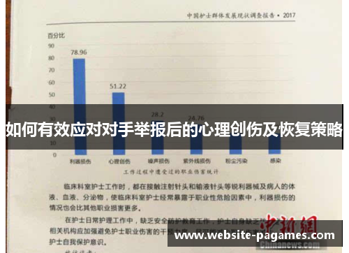 如何有效应对对手举报后的心理创伤及恢复策略 如何有效应对对手举报后的心理创伤及恢复策略