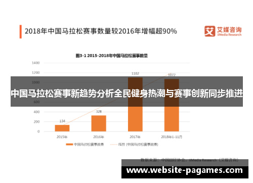 中国马拉松赛事新趋势分析全民健身热潮与赛事创新同步推进 中国马拉松赛事新趋势分析全民健身热潮与赛事创新同步推进