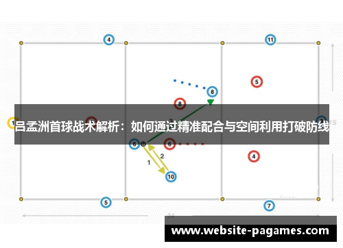 吕孟洲首球战术解析:如何通过精准配合与空间利用打破防线 吕孟洲首球战术解析:如何通过精准配合与空间利用打破防线
