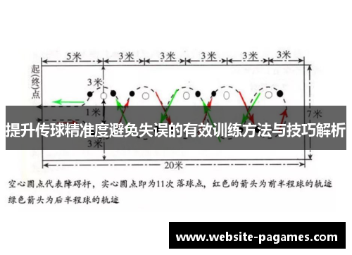 提升传球精准度避免失误的有效训练方法与技巧解析 提升传球精准度避免失误的有效训练方法与技巧解析