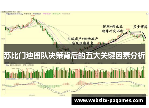 苏比门迪留队决策背后的五大关键因素分析 苏比门迪留队决策背后的五大关键因素分析