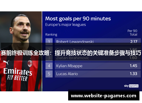 赛前终极训练全攻略:提升竞技状态的关键准备步骤与技巧 赛前终极训练全攻略:提升竞技状态的关键准备步骤与技巧