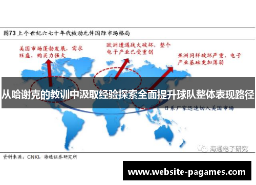 从哈谢克的教训中汲取经验探索全面提升球队整体表现路径
