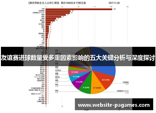 友谊赛进球数量受多重因素影响的五大关键分析与深度探讨 友谊赛进球数量受多重因素影响的五大关键分析与深度探讨