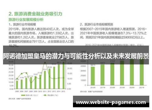 阿诺德加盟皇马的潜力与可能性分析以及未来发展前景 阿诺德加盟皇马的潜力与可能性分析以及未来发展前景