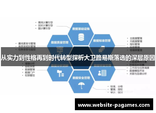 从实力到性格再到时代转型探析大卫路易斯落选的深层原因