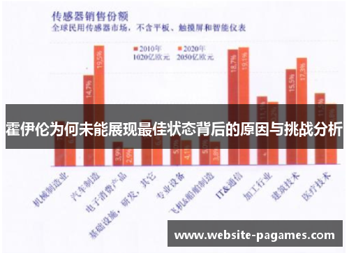 霍伊伦为何未能展现最佳状态背后的原因与挑战分析
