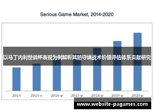 以马丁内利世俱杯表现为例解析其防守端战术价值评估体系贡献研究