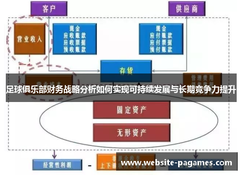 足球俱乐部财务战略分析如何实现可持续发展与长期竞争力提升