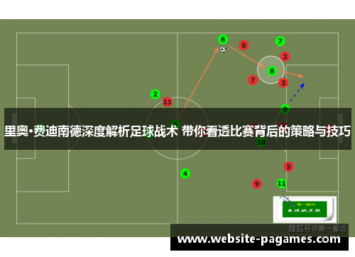 里奥·费迪南德深度解析足球战术 带你看透比赛背后的策略与技巧